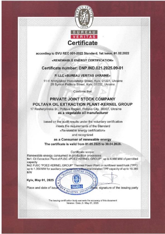 Certificat d'énergie verte